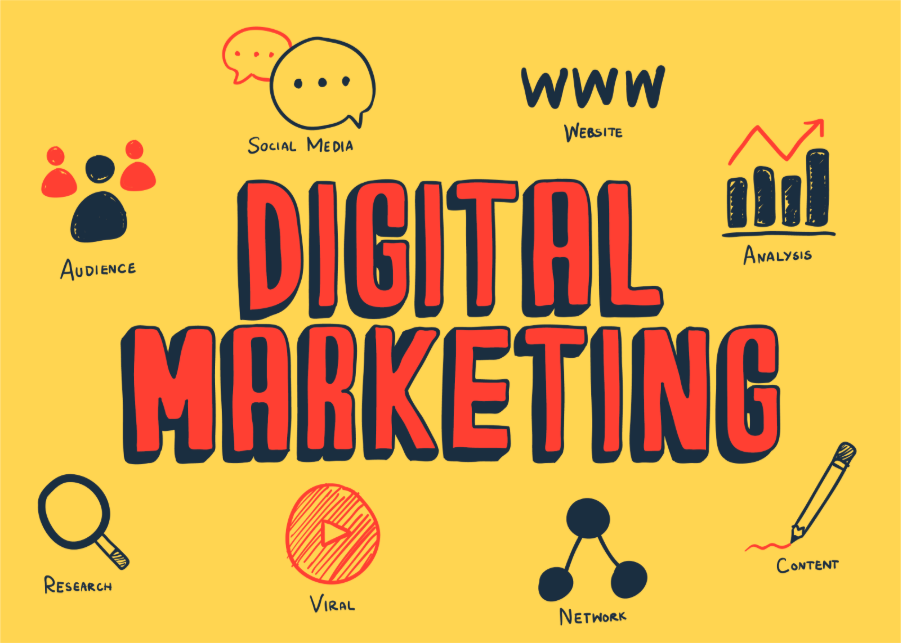 Cloud Tech Digital | What Does a Digital Marketing Advertising Agency Do for Business Growth?Digital Marketing Advertising Agency Digital Marketing Advertising Agency