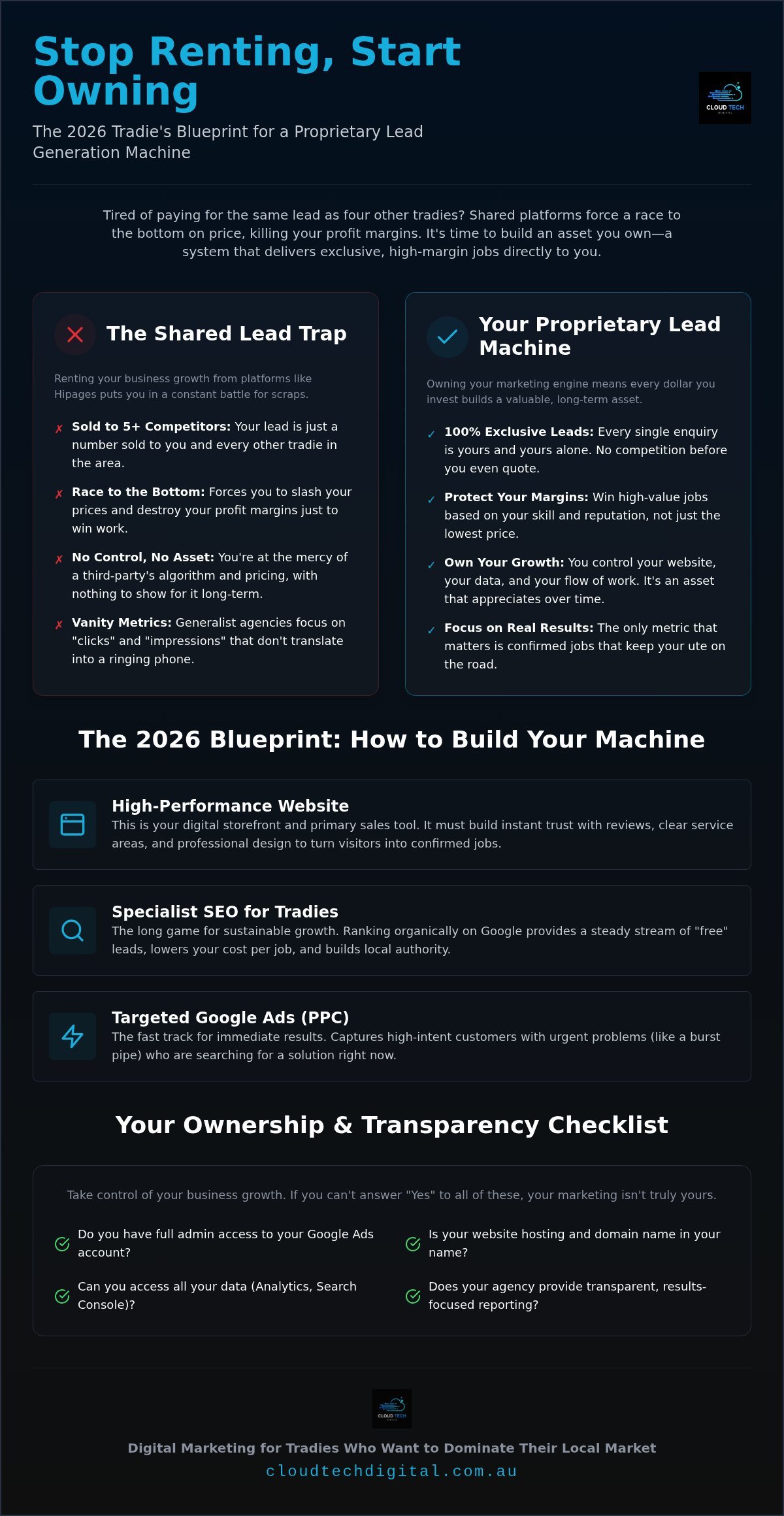 Tradie Marketing Agency: 2026 Lead Generation Guide