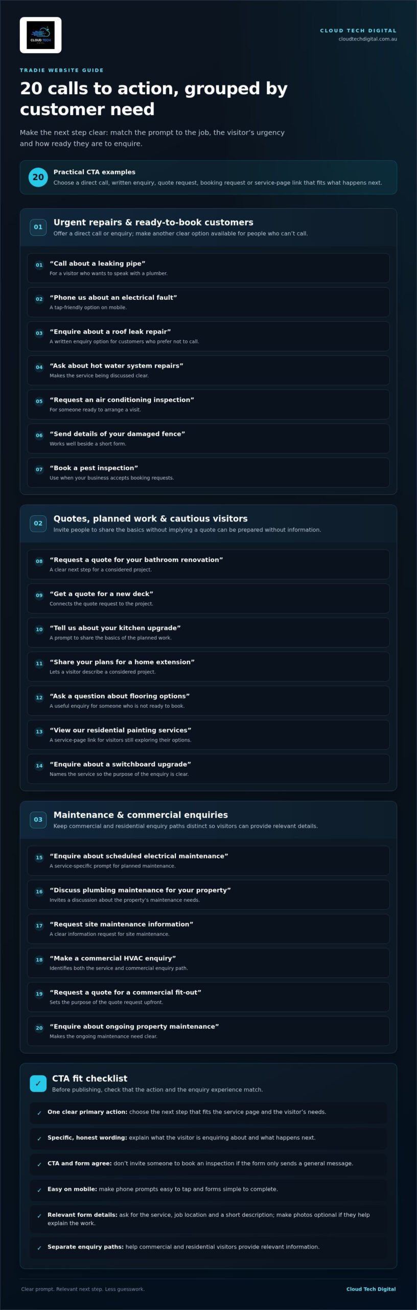 Call to Action Examples for Tradie Websites: 20 CTAs That Drive Enquiries