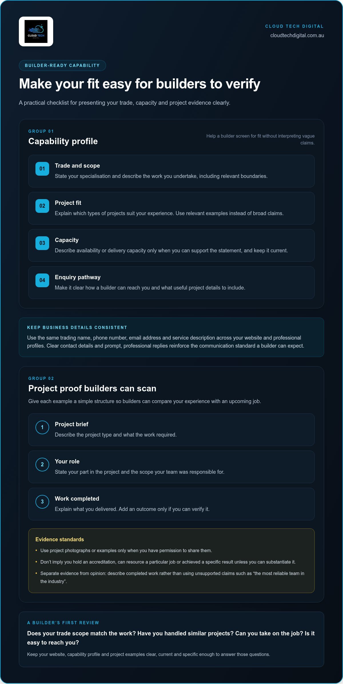 Marketing to Builders: Australian Subcontractor Guide
